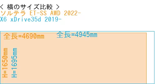 #ソルテラ ET-SS AWD 2022- + X6 xDrive35d 2019-